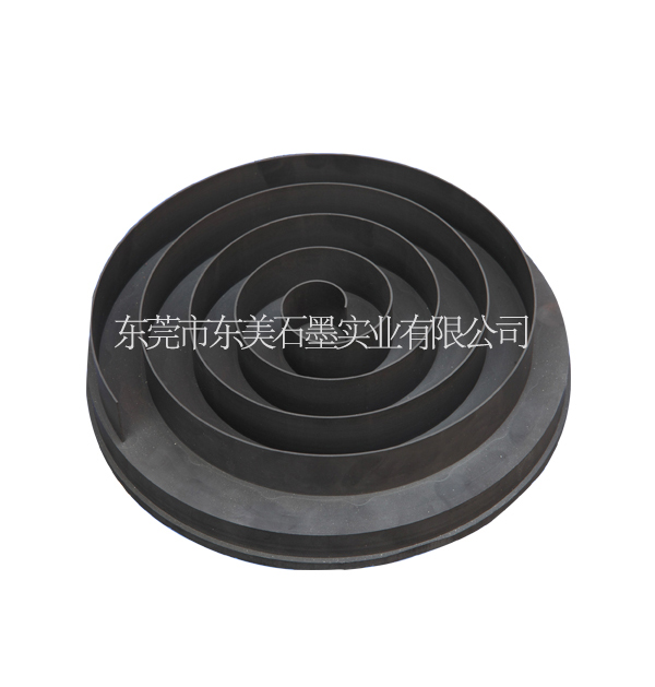 骨位石墨電極批發