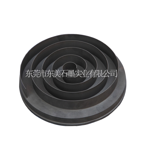 骨位石墨電極批發